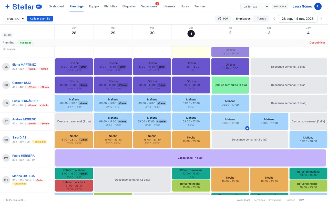 Planning semanal por empleado en Stellar HR, con turnos, descansos, vacaciones y la hora real de cada fichaje