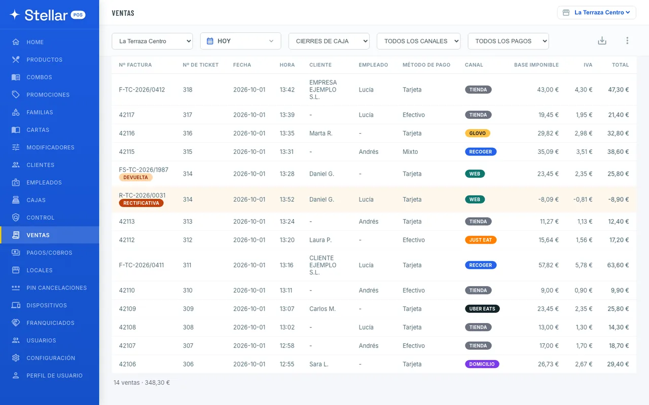 Ventas y facturas en el panel de Stellar POS, con una factura rectificativa