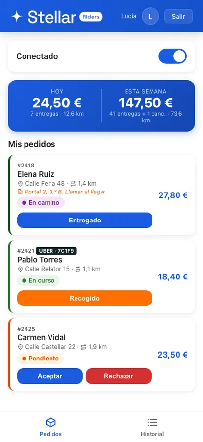 Pantalla del rider: interruptor de conectado, ganancias de hoy y de la semana y sus pedidos