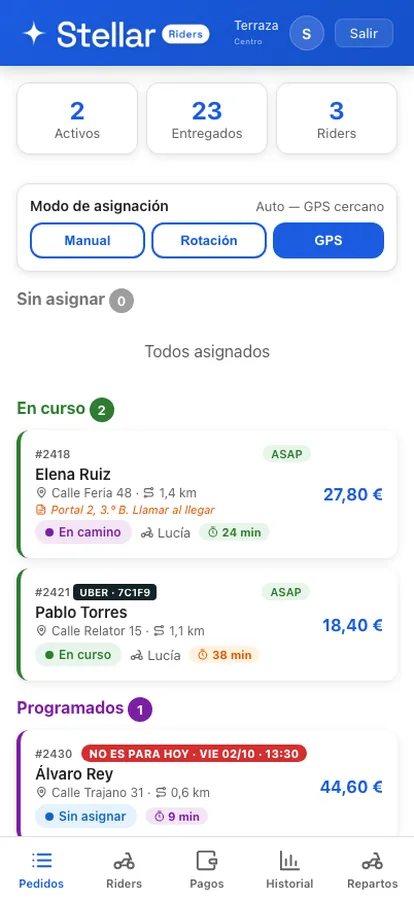 Pantalla del líder: modo de asignación, pedidos en curso con cronómetro y un pedido programado para otro día